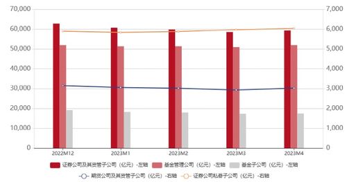 华福证券怎么半夜挂单