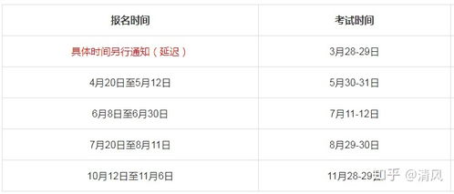 证券怎么安排休息