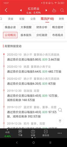 证券A怎么卖