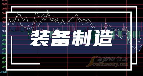 高科技股票如何防骗