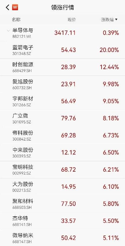 证券高频交易怎么避免