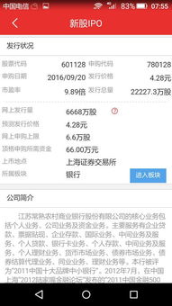 股票如何看代码大小