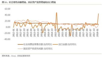 证券股票阶梯型怎么看