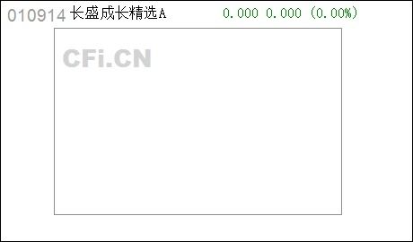 怎么暂时申购证券账号