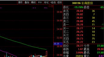 如何实时挑选股票