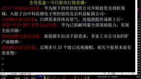如何复盘当天行情股票