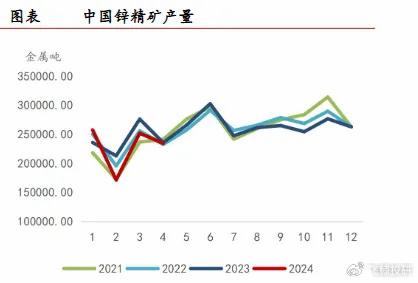 洛阳钼业股票今天如何