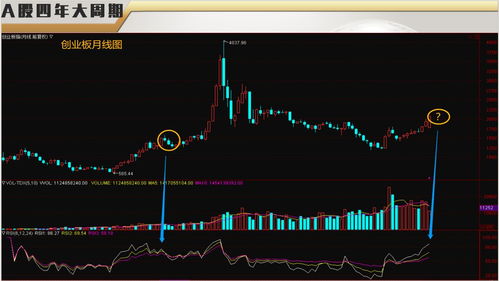 疫情过后股票如何打板 疫情过后股票如何打板