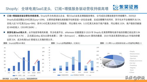 东吴证券市值怎么算