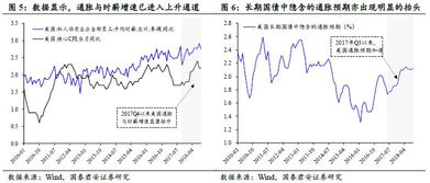 股票如何驱动经济 股票如何驱动经济