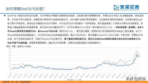 东吴证券市值怎么算