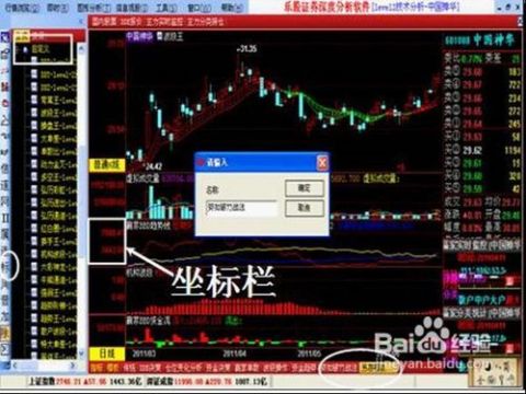 如何迅速买到涨停股股票 如何迅速买到涨停股股票