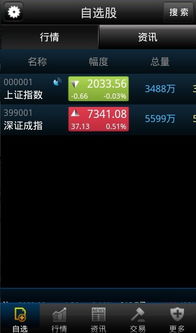 手机怎么看证券板块股票