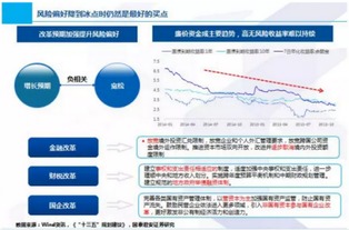 同一家证券怎么换席位