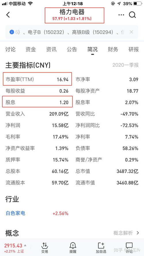 股票的价格如何合理估算