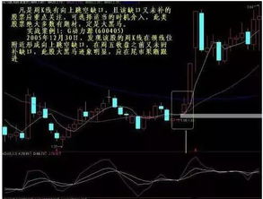 如何线上销户股票 如何线上销户股票