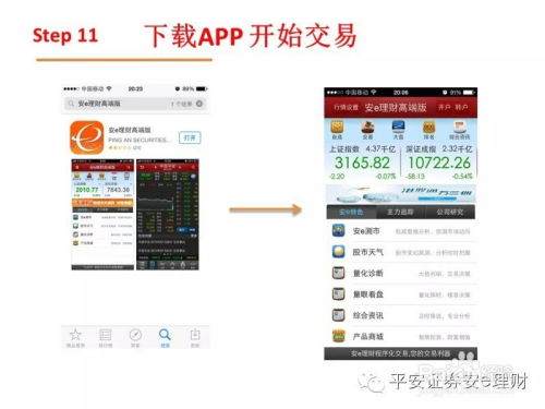 我们怎么开立证券账户 我们怎么开立证券账户