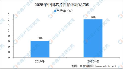 以太证券未来前景怎么样