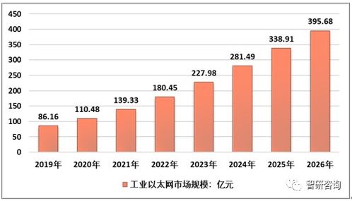 以太证券未来前景怎么样