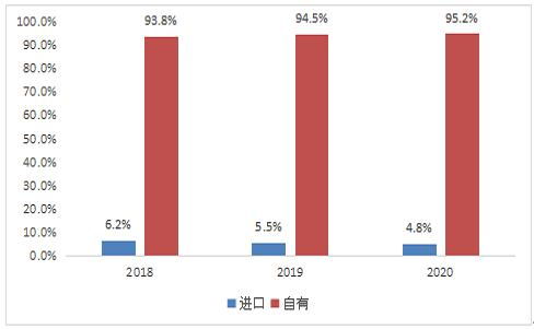 以太证券未来前景怎么样