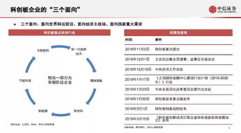 中信证券怎么经营
