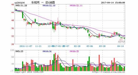 如何查询股票手续费比例 如何查询股票手续费比例