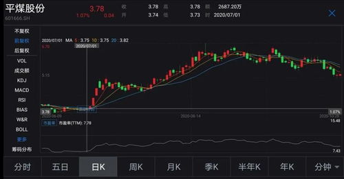 长城证券怎么评测股票