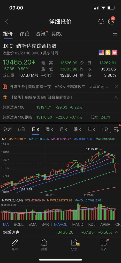 如何看待美国股票大涨 如何看待美国股票大涨