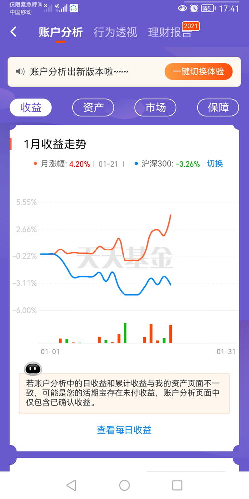 otc证券怎么抛售