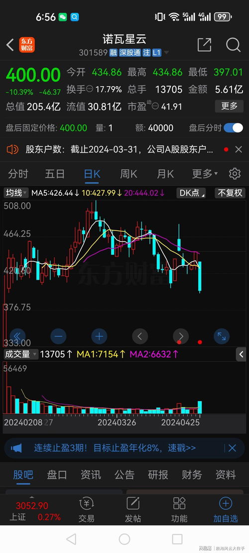 如何消除股票上的股东名