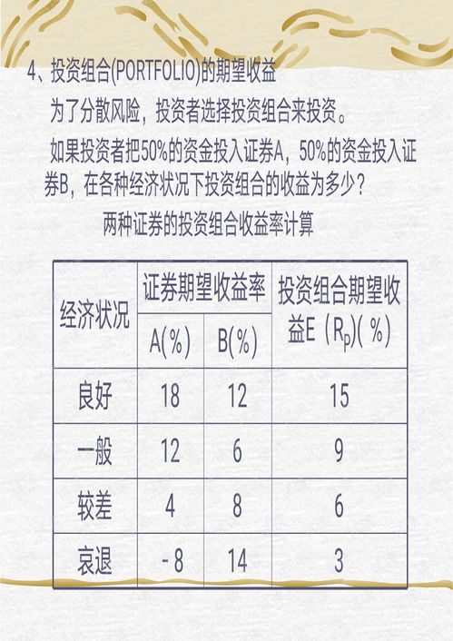 证券投资理论怎么写