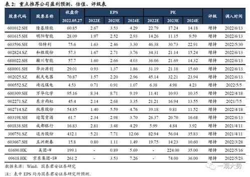 龙岗消费证券怎么领取