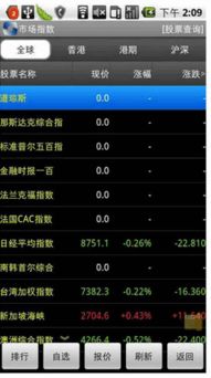国都证券怎么手机销户