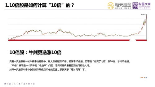 证券资金怎么找