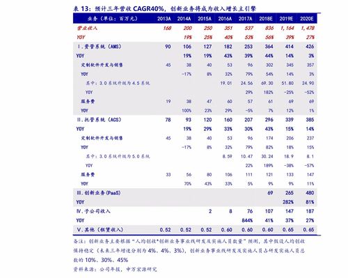 股票老白干今天价格如何