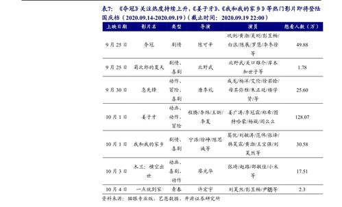 股票老白干今天价格如何