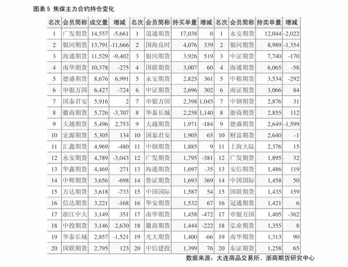 股票老白干今天价格如何