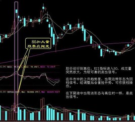 股票如何落袋 股票如何落袋