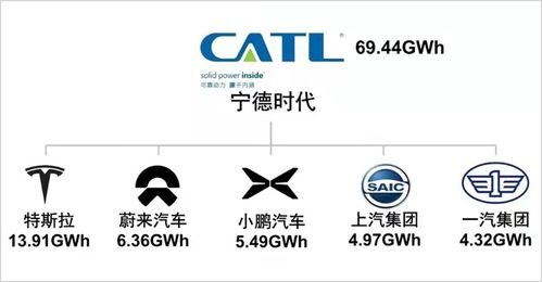 中航集团中信证券怎么样