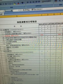 企业股票所得税如何收取