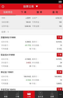 方正证券债转股怎么样