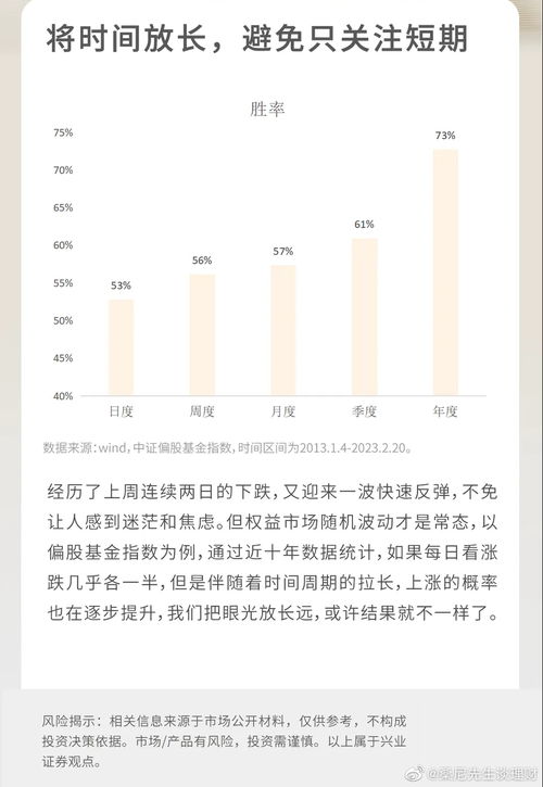 如何谈股票客户