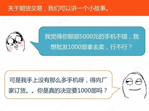 小白证券怎么用