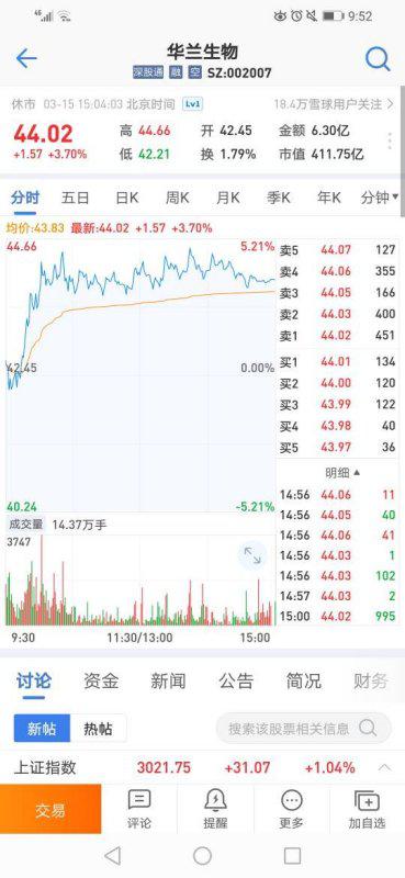 股票盈利如何算