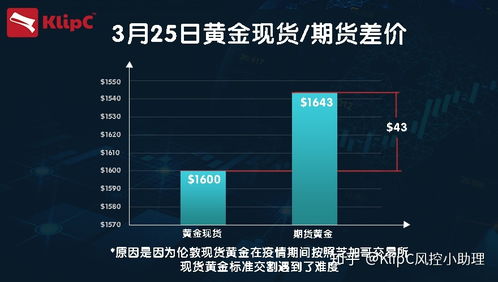 证券怎么删除订单