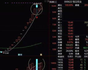 退市后股票状况如何