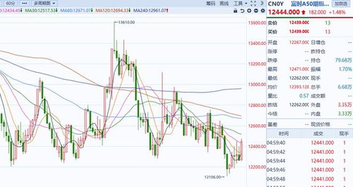上海汇金证券股票怎么样