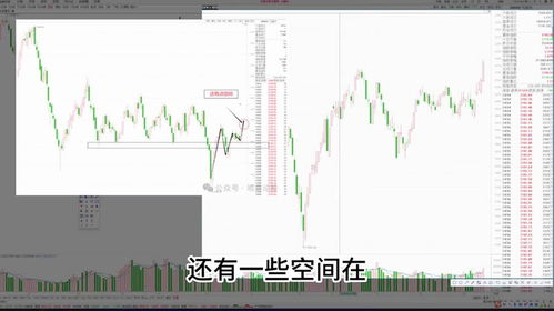 股票板块如何切换 股票板块如何切换