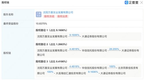证券股东怎么查