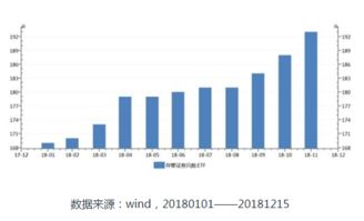证券etf怎么定价 证券etf怎么定价
